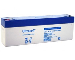 UL-1224