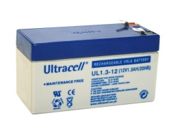 UL-1213